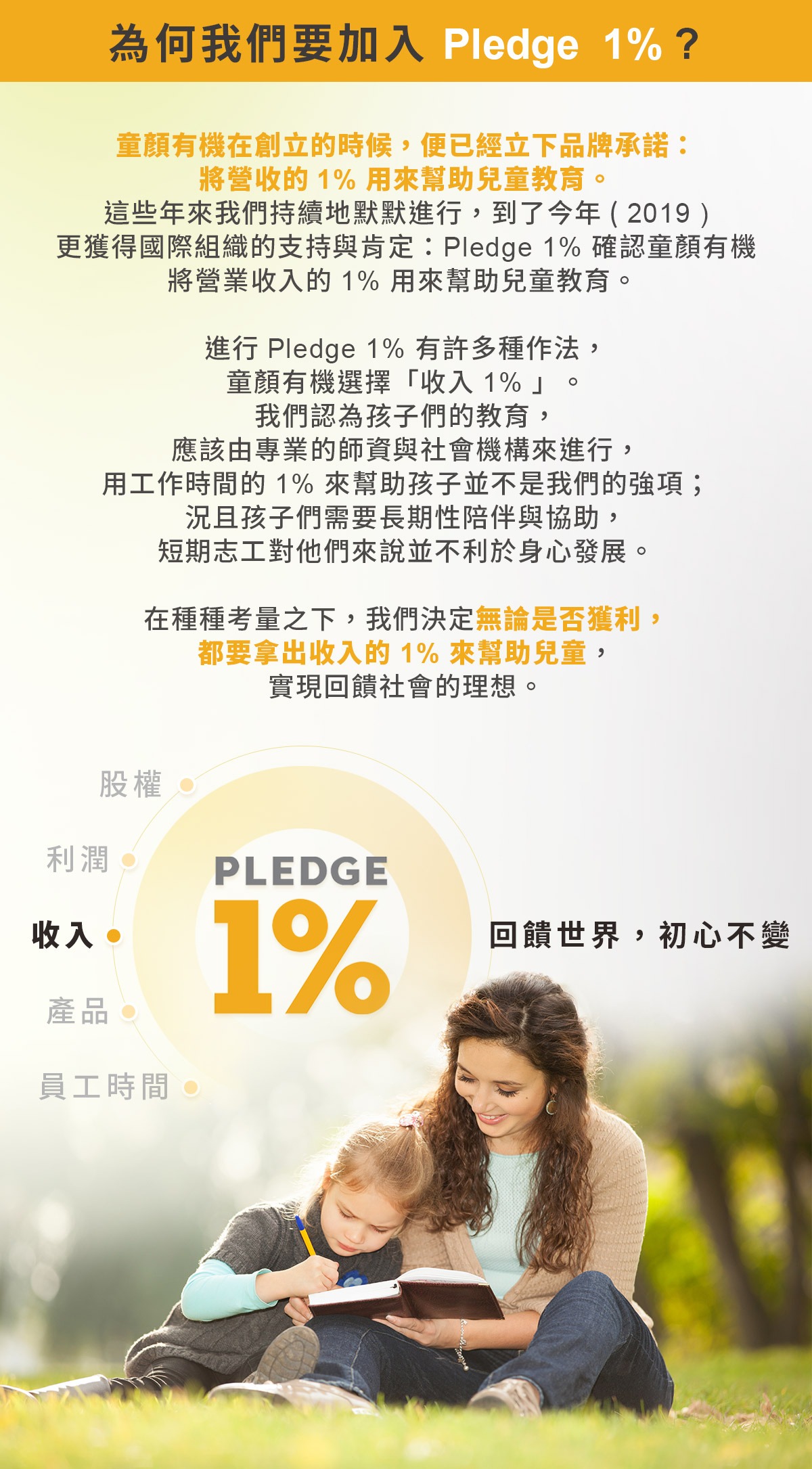 Pledge1% ｜全球社會回饋組織- Inna Organic 童顏有機